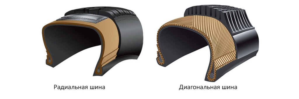 diagonalnye-i-radialnye-shiny.jpg diagonalnye-i-radialnye-shiny.jpg